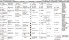 10월13일 TV 편성표