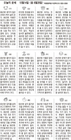 [오늘의 운세] 10월14일 (음 8월28일) (오늘의 띠별 운세) (생년월일운세)