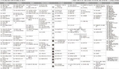 10월14일 TV 편성표