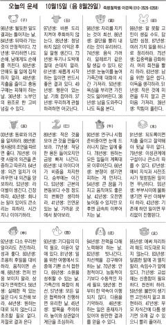 [오늘의 운세] 10월15일 (음 8월29일) (오늘의 띠별 운세) (생년월일운세)
