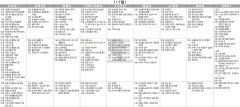 10월17일 TV 편성표
