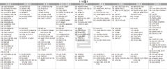10월18일 TV 편성표