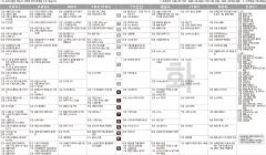 10월20일 TV 편성표