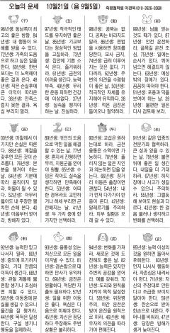 [오늘의 운세] 10월21일 (음 9월5일) (오늘의 띠별 운세) (생년월일운세)