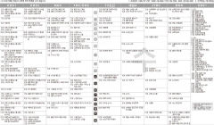 10월21일 TV 편성표