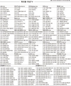 10월21일 케이블·위성TV 편성표