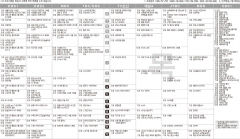 10월22일 TV 편성표
