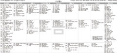 10월23일 TV 편성표