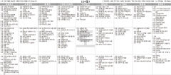 10월24일 TV 편성표