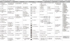 10월26일 TV 편성표