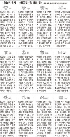 [오늘의 운세] 10월27일 (음 9월11일) (오늘의 띠별 운세) (생년월일운세)