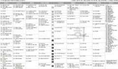 10월27일 TV 편성표