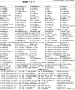 10월27일 케이블·위성TV 편성표