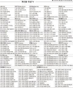 10월28일 케이블·위성TV 편성표
