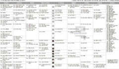 10월29일 TV 편성표
