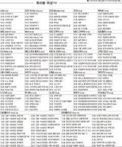 10월29일 케이블·위성TV 편성표