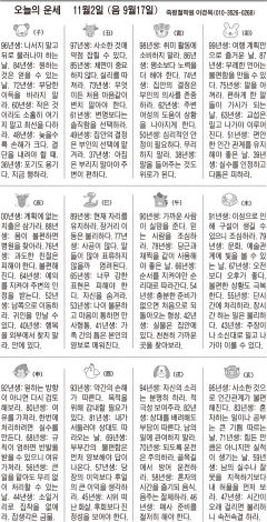[오늘의 운세] 11월2일 (음 9월17일) (오늘의 띠별 운세) (생년월일운세)
