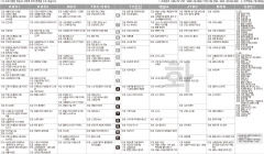 11월3일 TV 편성표