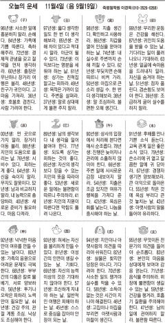 [오늘의 운세] 11월4일 (음 9월19일) (오늘의 띠별 운세) (생년월일운세)