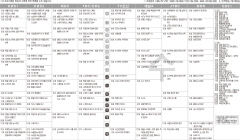 11월4일 TV 편성표