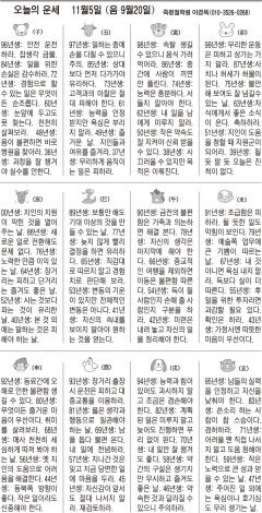 [오늘의 운세] 11월5일 (음 9월20일) (오늘의 띠별 운세) (생년월일운세)