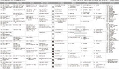 11월5일 TV 편성표