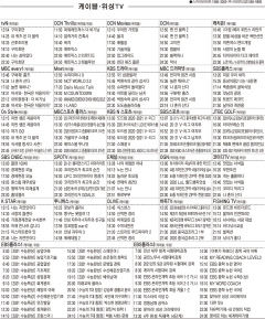 11월5일 케이블·위성TV 편성표