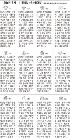 [오늘의 운세] 11월11일 (음 9월26일) (오늘의 띠별 운세) (생년월일운세)