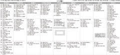 11월13일 TV 편성표