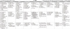 11월14일 TV 편성표