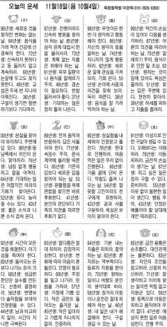 [오늘의 운세] 11월18일(음 10월4일) (오늘의 띠별 운세) (생년월일운세)