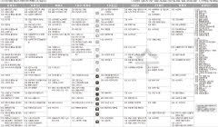 11월18일 TV 편성표