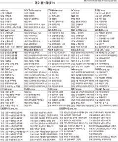 11월18일 케이블·위성TV 편성표