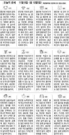 [오늘의 운세] 11월19일 (음 10월5일) (오늘의 띠별 운세) (생년월일운세)