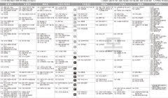 11월19일 TV 편성표