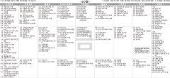 11월20일(금) TV 편성표
