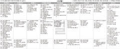 11월22일(일) TV 편성표