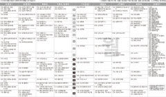 11월23일 TV 편성표