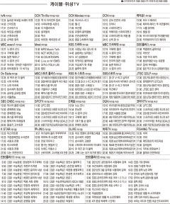 11월23일 케이블·위성TV 편성표
