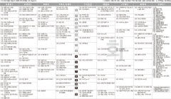 11월24일 TV 편성표
