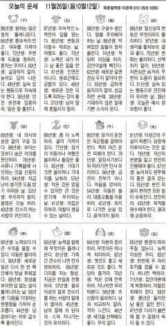 [오늘의 운세] 11월26일(음10월12일) (오늘의 띠별 운세) (생년월일운세)