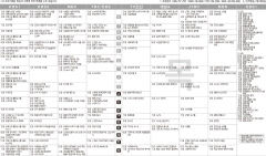 11월26일(목) TV 편성표