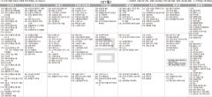 11월27일(금) TV 편성표