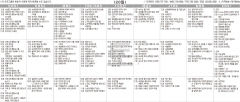 11월28일(토) TV 편성표