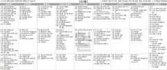 11월29일(일) TV 편성표