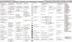 11월30일(월) TV 편성표