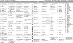 12월1일(화) TV 편성표