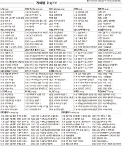 12월1일(화) 케이블·위성TV 편성표
