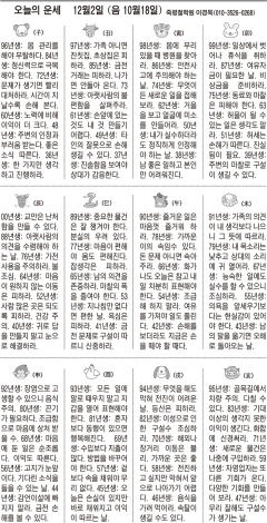 [오늘의 운세] 12월2일 (음 10월18일) (오늘의 띠별 운세) (생년월일운세)