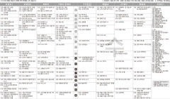 12월2일(수) TV 편성표